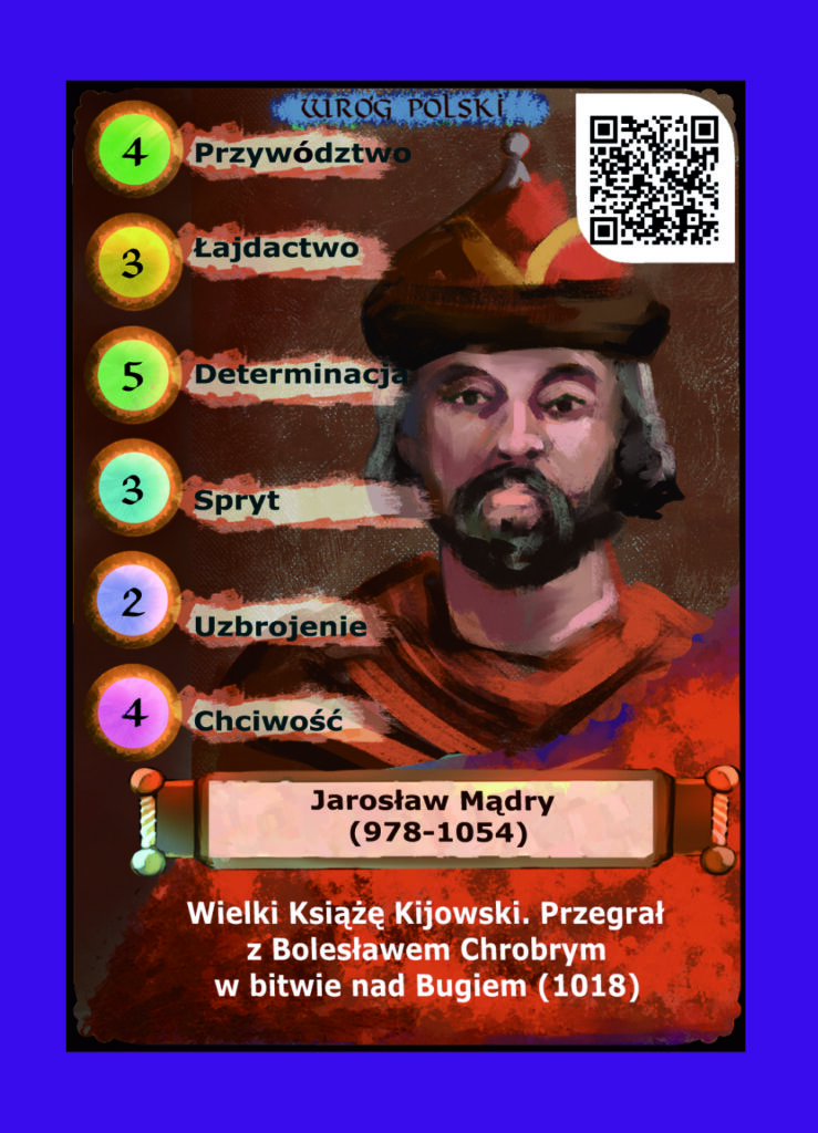 Jarosław Mądry władca Kijowa